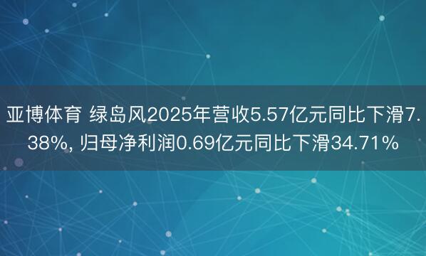 亚博体育 绿岛风2025年营收5.57亿元同比下滑7.38%， 归母净利润0.69亿元同比下滑34.71%
